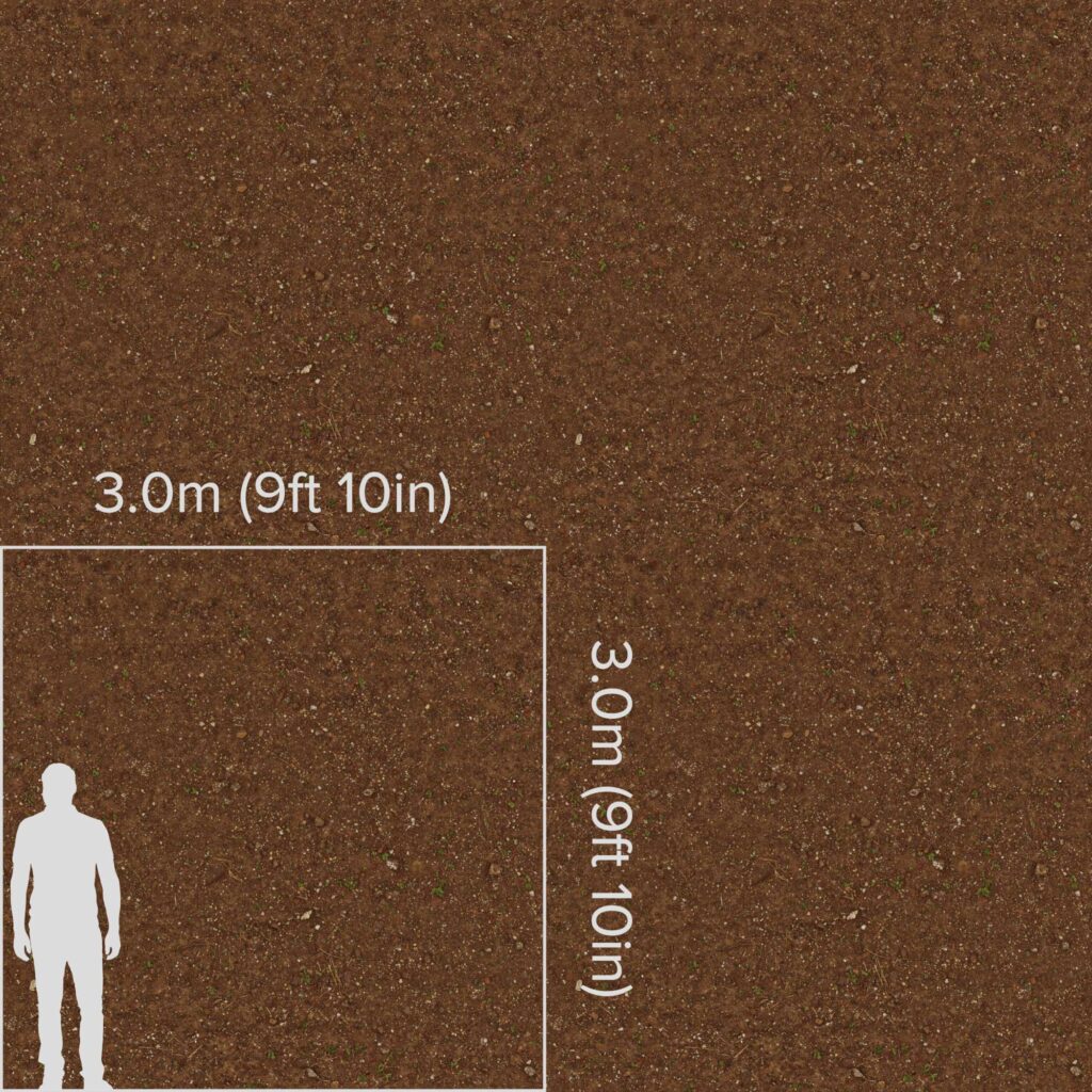 Soil Texture